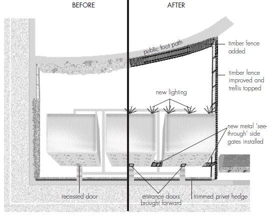 Before and after plan of block access improvements