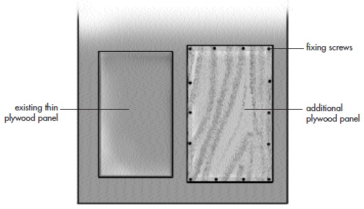 New plywood panel fitted over existing thin plywood panel on back door