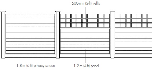 Typical divisional garden fence